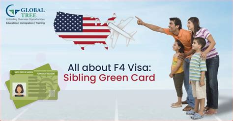 F4 Visa: Sibling Green Card .